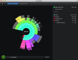 daisydisk 4.6.5.1