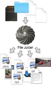 Juicer