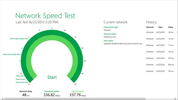 Internet Speed Test 5.4.1 Crack Premium Unlocked [Free 2024]